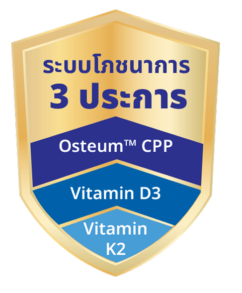 nutrient banner - unigrow