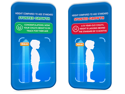 nutrition expect child - unigrow