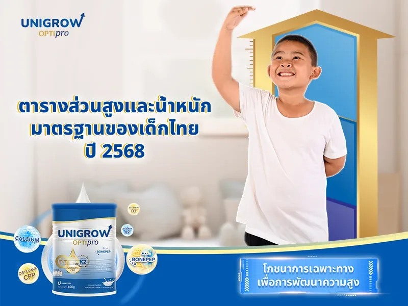 ตารางส่วนสูงและน้ำหนักของเด็กไทยตามมาตรฐานของปี 2568