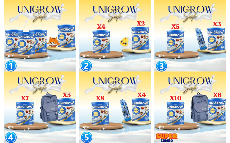 อัปเดตล่าสุดปี 2025