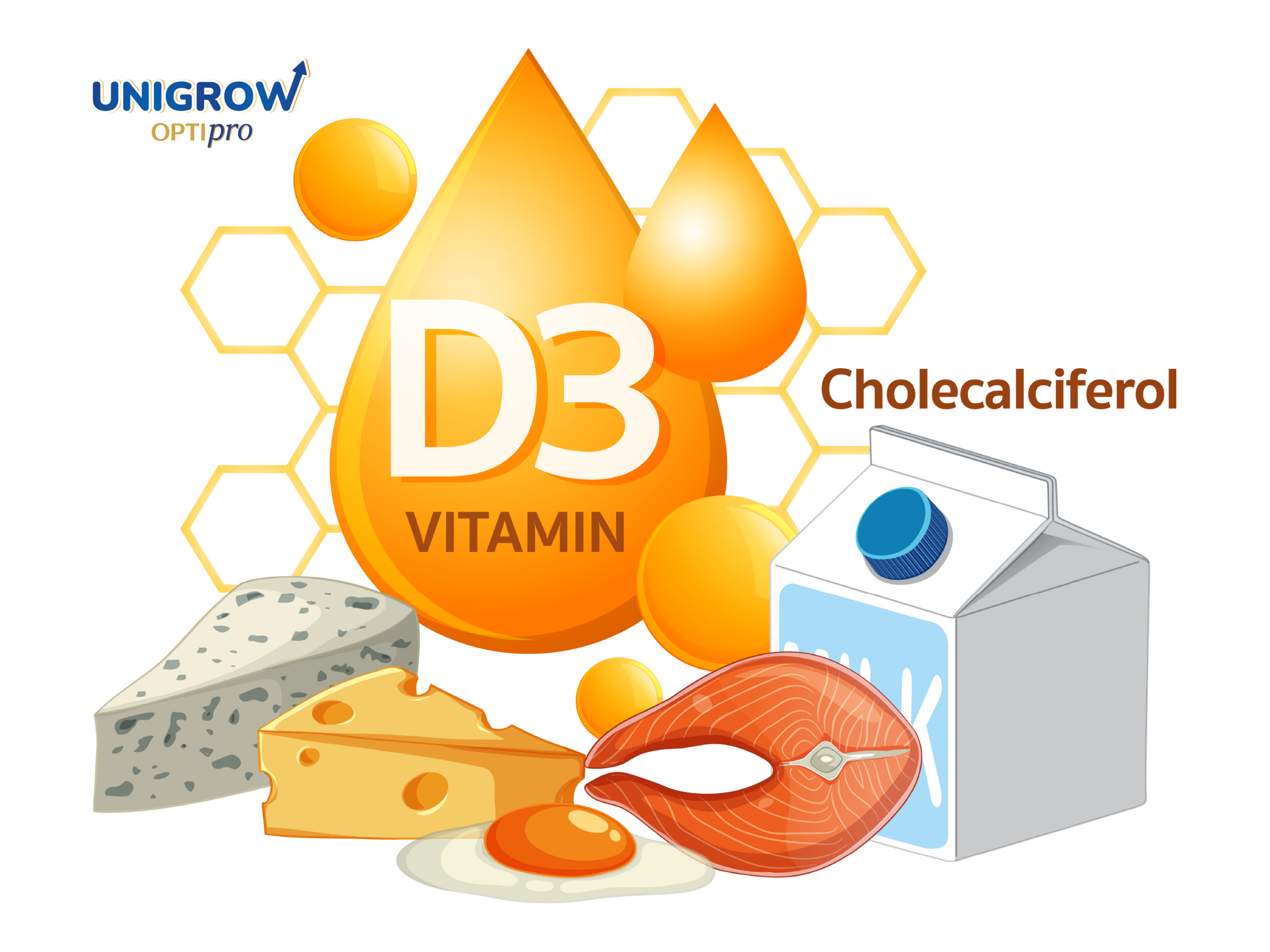 วิตามิน D3 – วิตามินเพิ่มความสูงที่ช่วยในการดูดซึมแคลเซียม