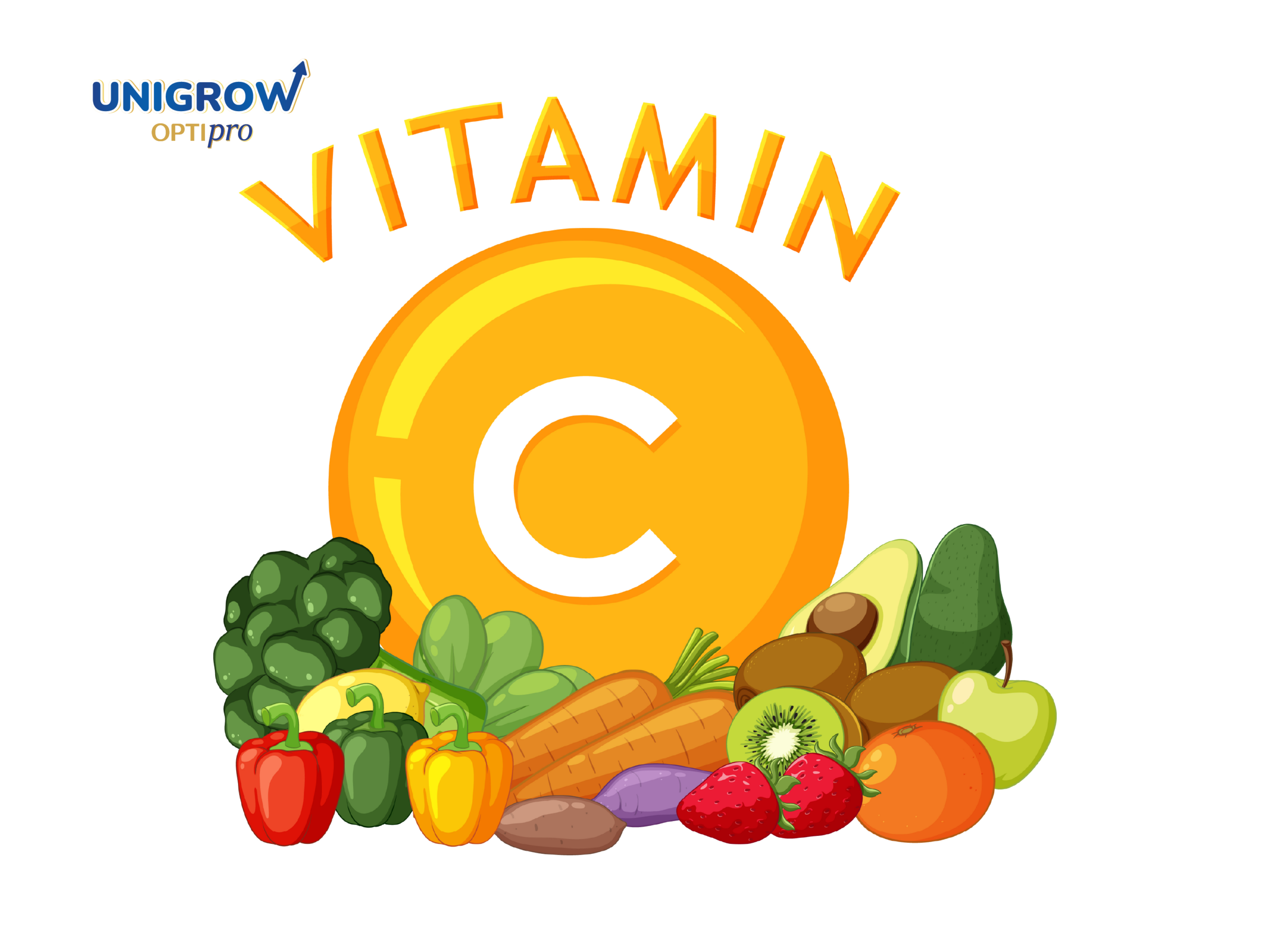 วิตามินซีช่วยให้ร่างกายสร้างคอลลาเจนสำหรับกระดูก