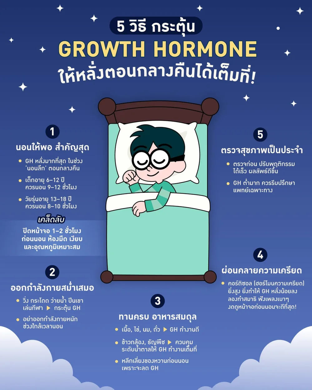 5 วิธี กระตุ้น Growth Hormone ให้หลั่งตอนกลางคืนได้เต็มที่